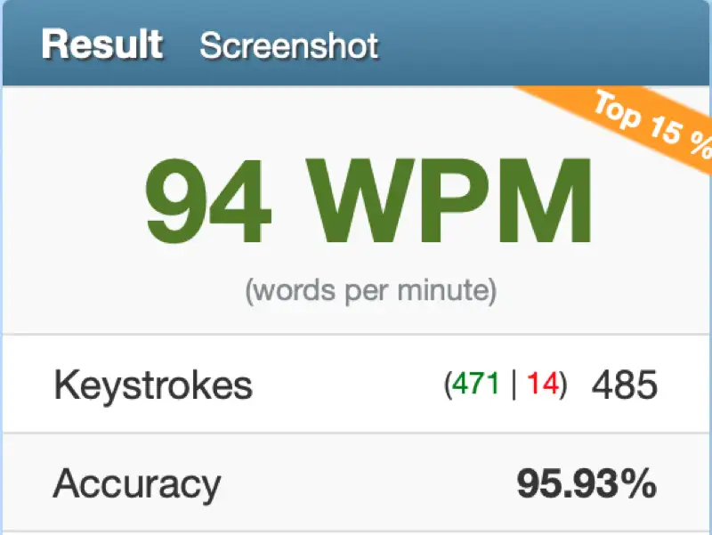Resultat: 94 Wörter pro Minute. Zeichen: 485. Genauigkeit: 95 %.